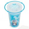 VASO MAGICO 360°