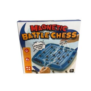 Magnetismo